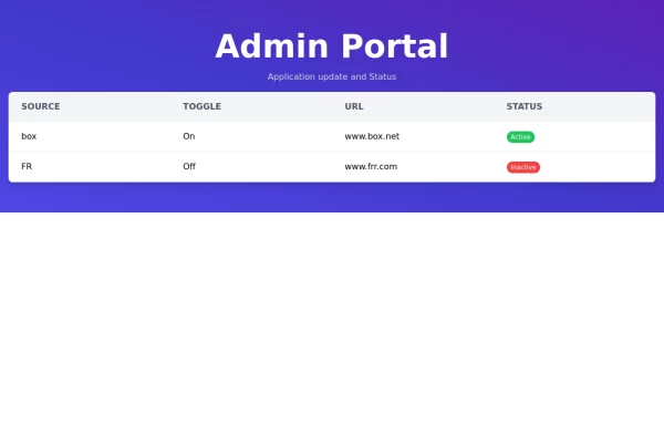 Admin portal landing page