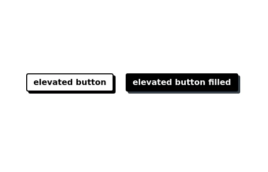 Elevated buttons