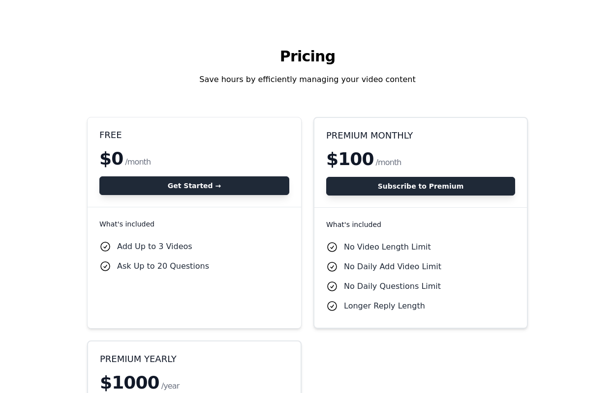 Pricing Cards