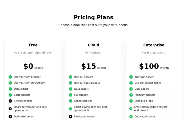 Pricing cards - with features list