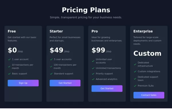 Pricing table