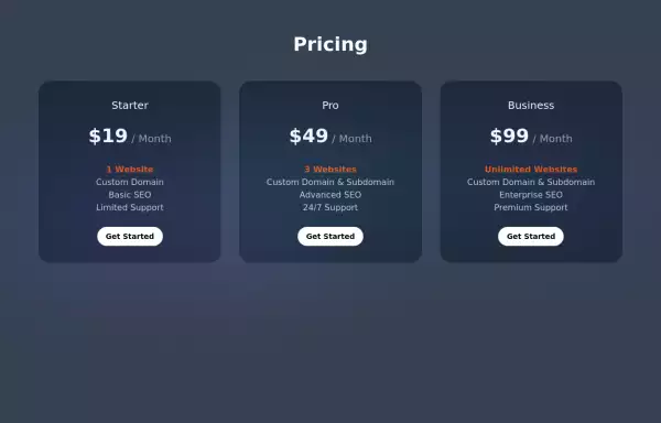 Product Pricing Section