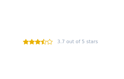 Star rating svg buttons