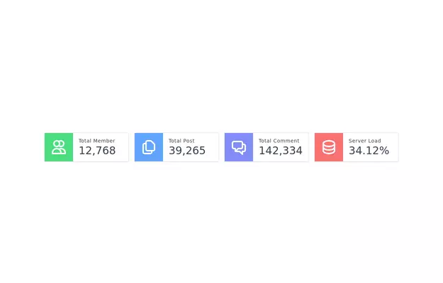 Admin dashboard cards
