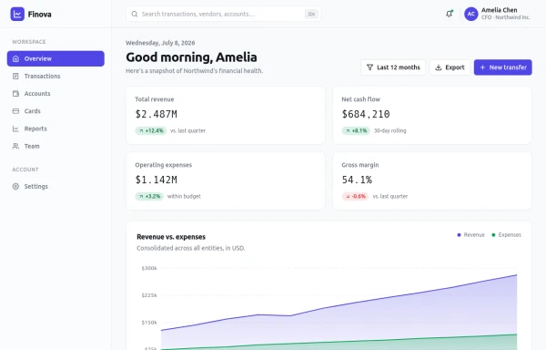 AI SaaS Hero Section with Dashboard