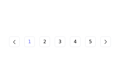 Basic pagination