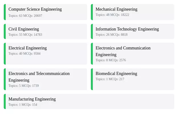 Responsive list with 3 columns