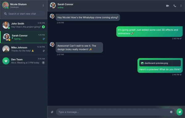 Best Chatting dashboard