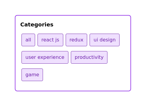 Button cloud for categories,tags etc