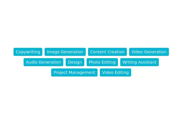 Category tags