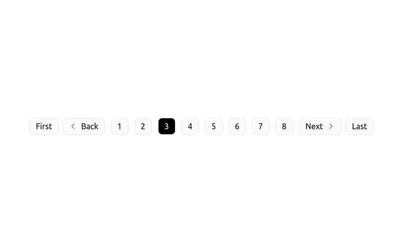 Clean Pagination