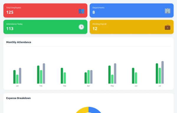 Dashboard Overview