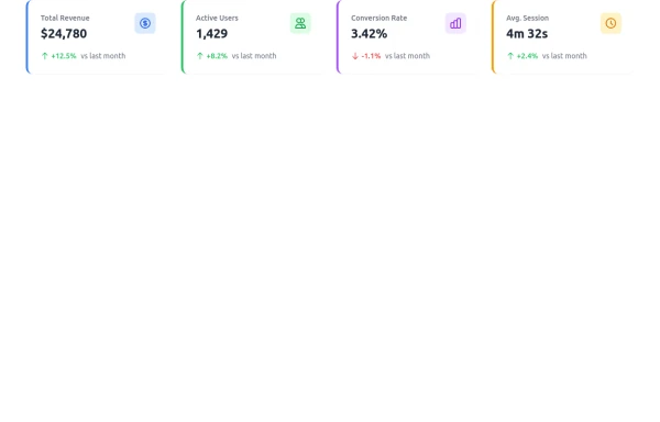 Dashboard Stats Widget