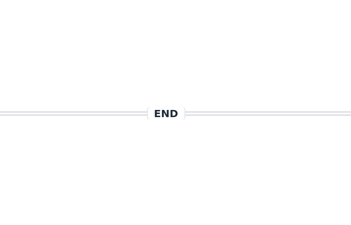Double line divider