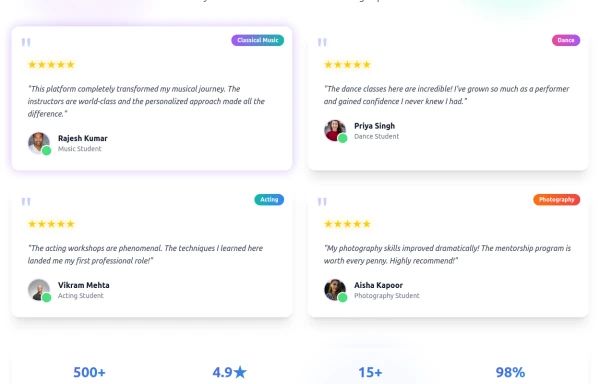 Enhanced Student Testimonials Section