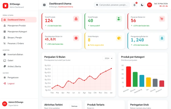 EVDesign Admin Dashboard modern elegant