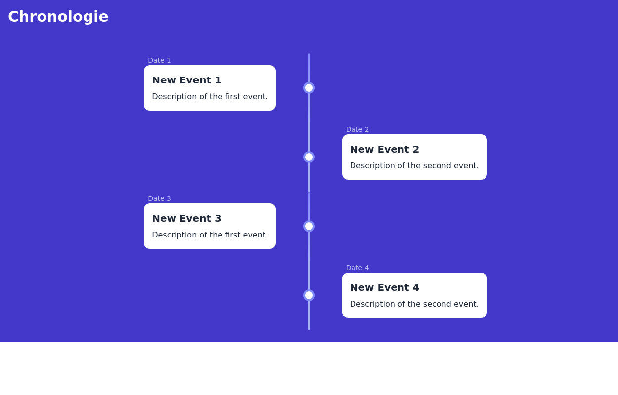 Event Timeline
