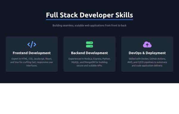 Features Component