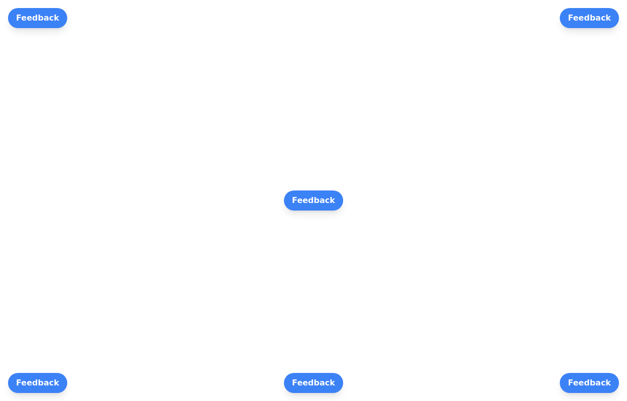 Floating buttons examples