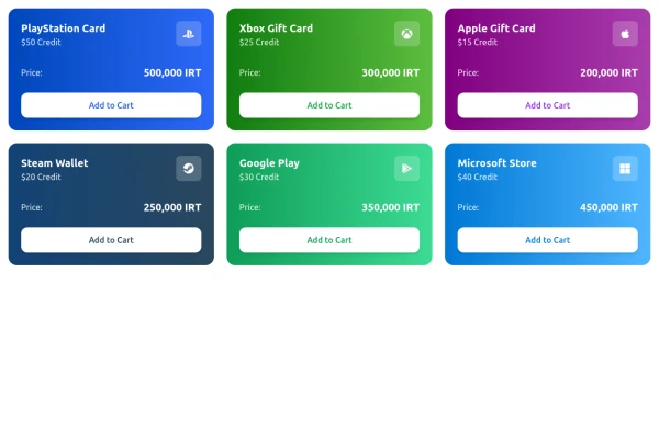 Giftcard grid
