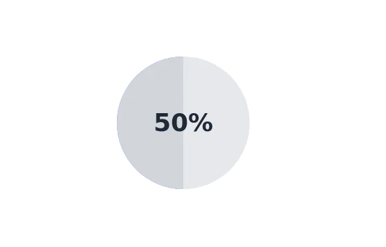 Half filled circle with tailwind