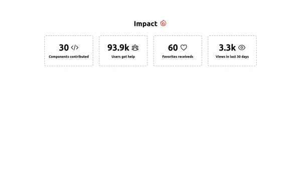 Impacts