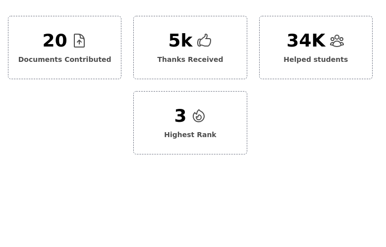 Info cards grid with icons