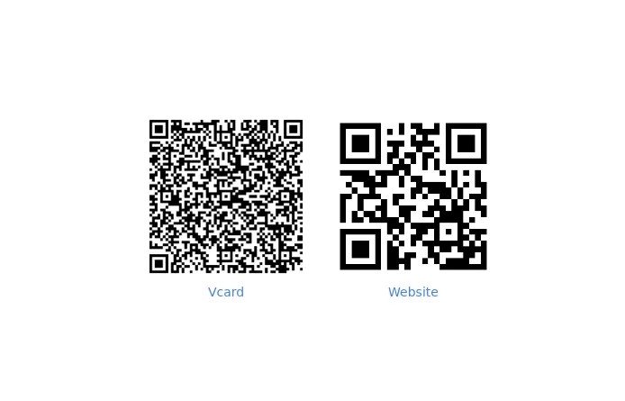 Modal multiple window