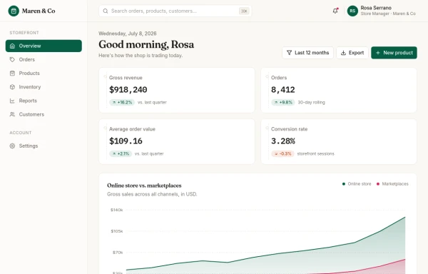 Modern Retail Analytics Dashboard UI with Interactive Charts