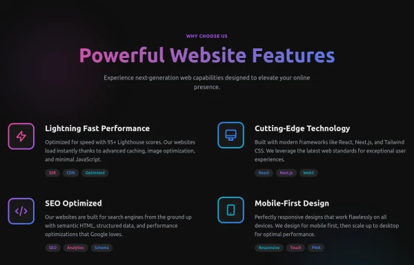 Powerful Website Features