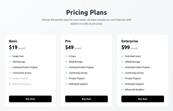 Pricing Plans