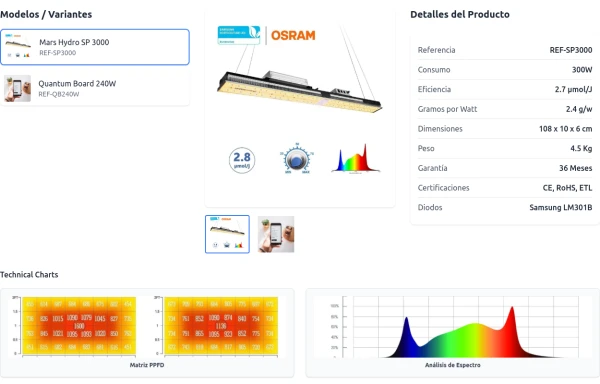 Product Page