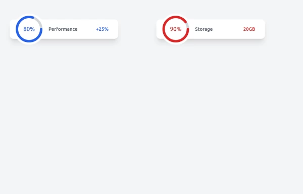 progress bar