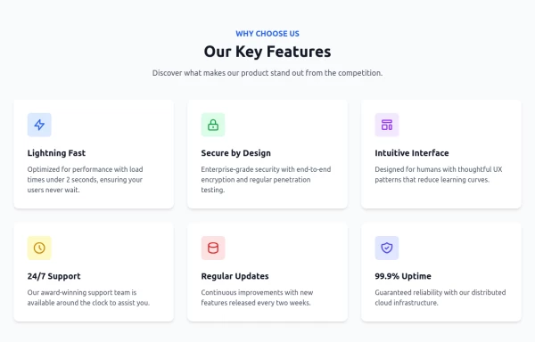 Responsive Features Section