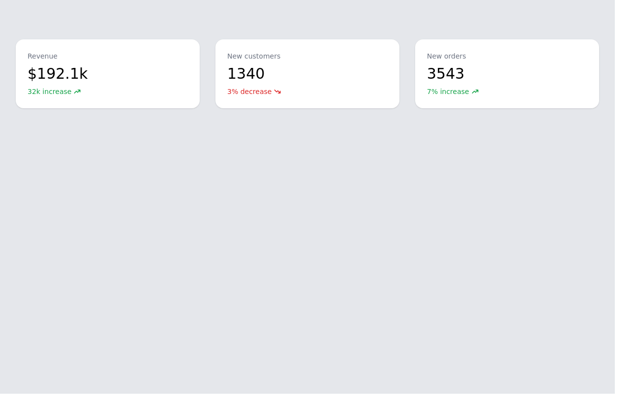 Responsive Info cards for admin panel