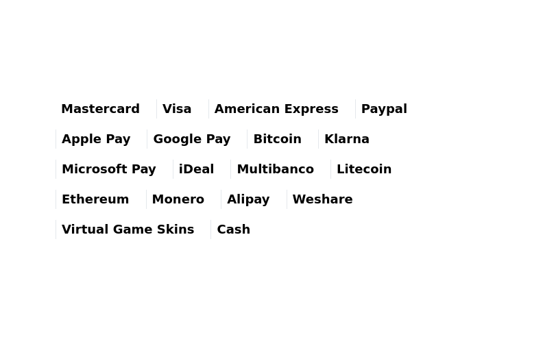 Responsive list