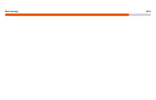29+ Free Progress Bar examples in Tailwind CSS