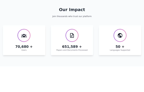 Showcase Impactfull stats