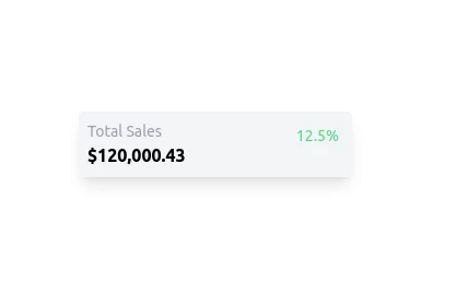 Simple Kpi
