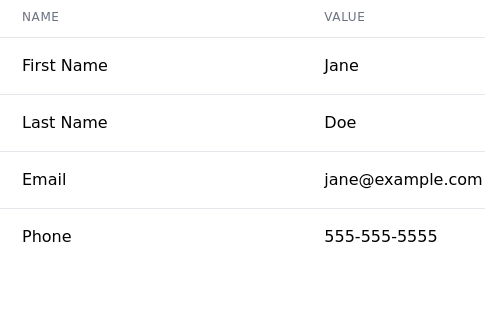 Simple responsive table