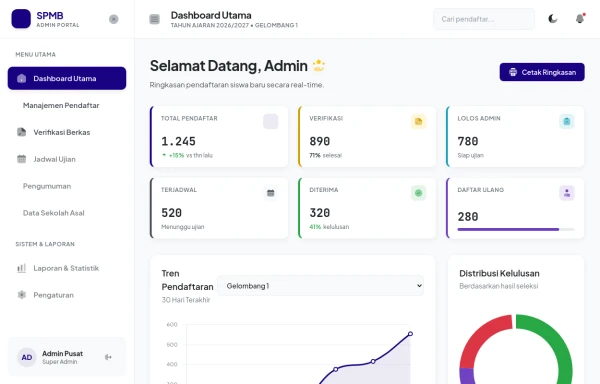 SPMB Dashboard - New Student Admission System