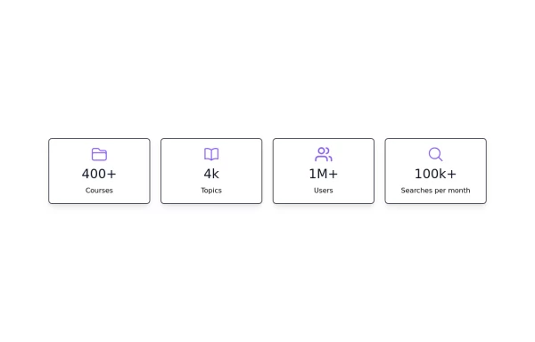 Stats card with icons