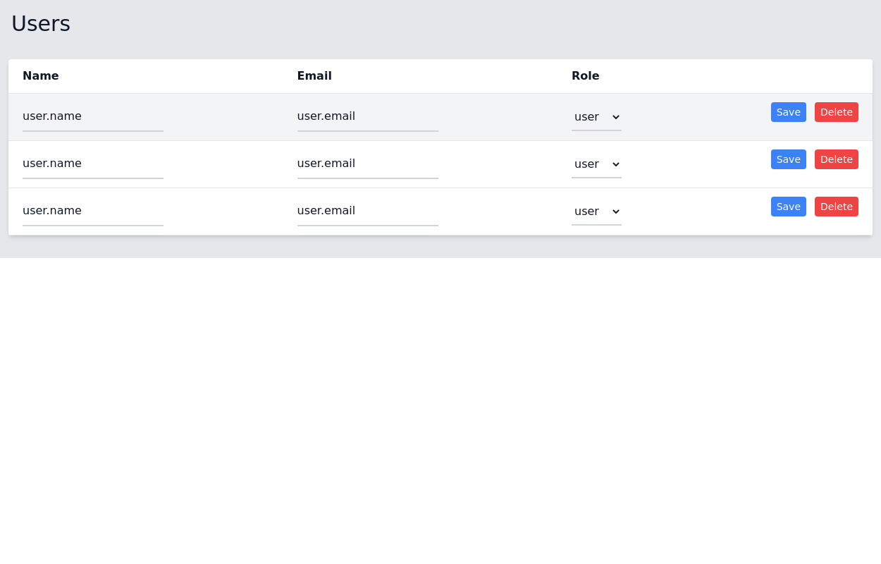 Table for user management