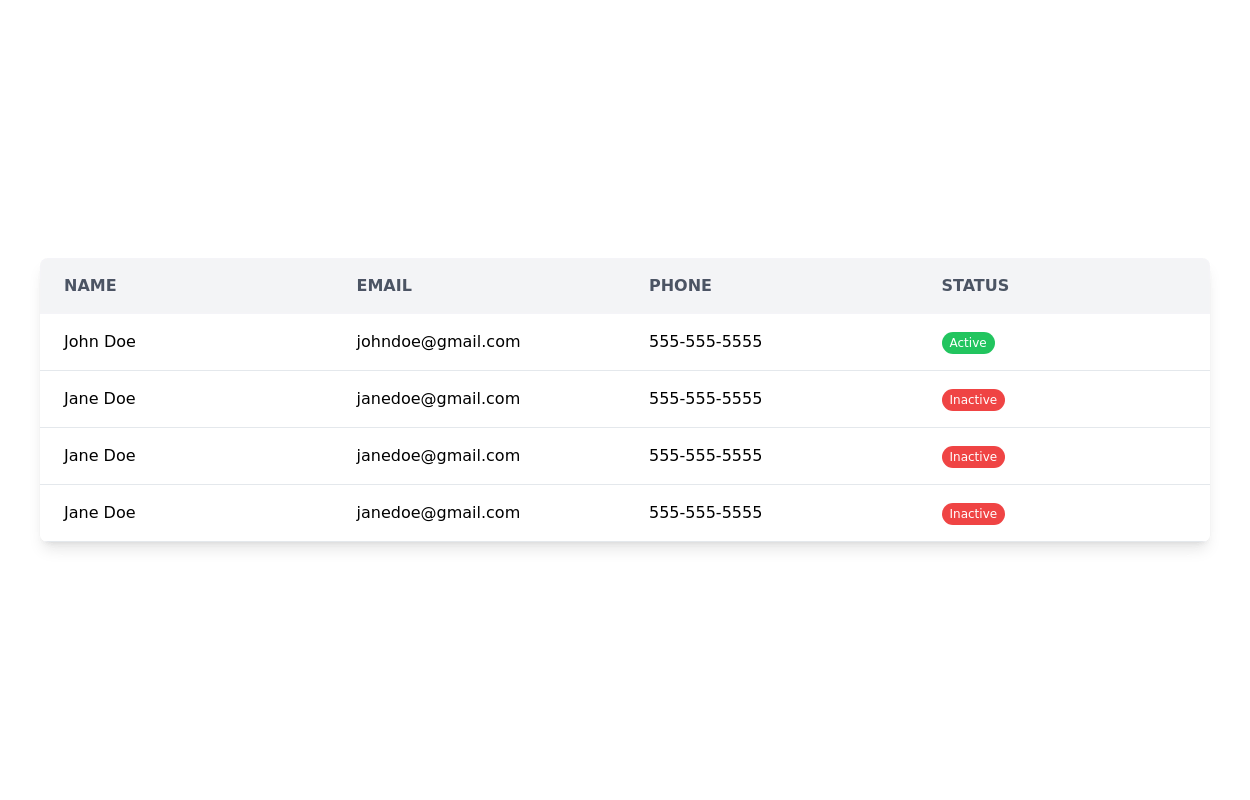 Tailwind CSS Datatable - Tailwind CSS Example