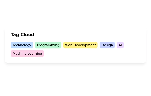 Tag Cloud