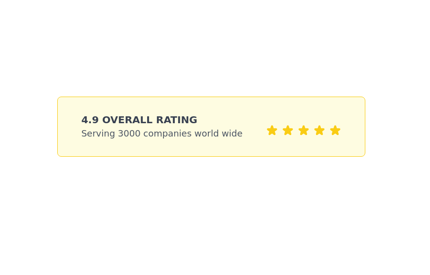 User ratings showcase section