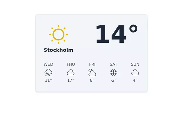 Weather info Card